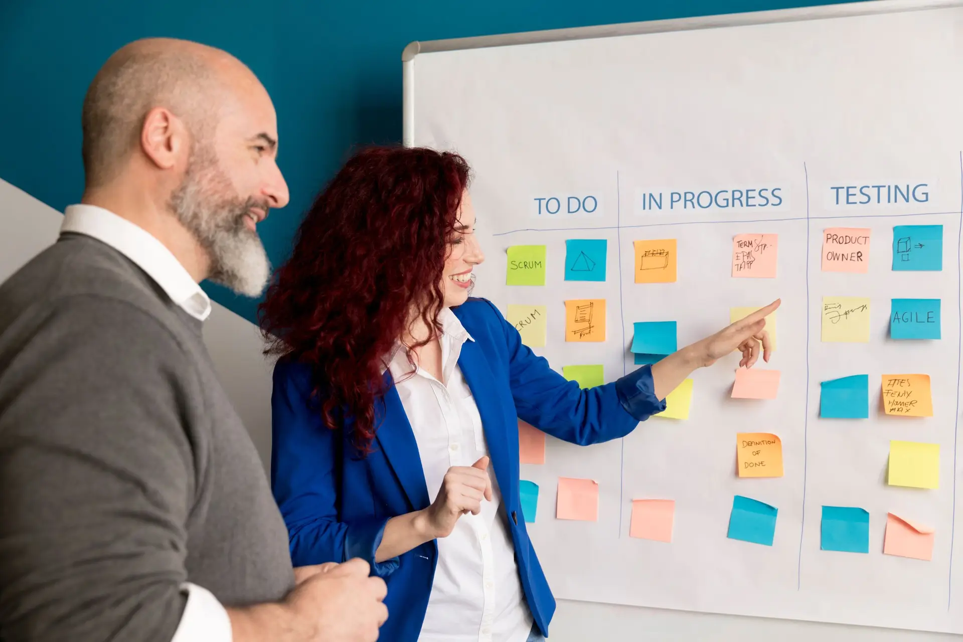 Agile Delivery Process